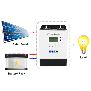 Regolatore solare EASUN POWER MPPT 60A con RS485 per regolatore di carica batteria agli ioni di litio acido piombo 12V 24V 36V 48V