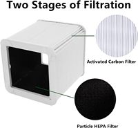 Filtre de remplacement Blue Pure 211 + compatible avec les purificateurs d'air Blueair Blue Pure 211 + et Max