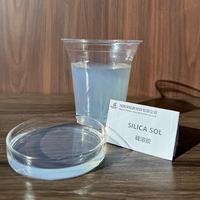 Silice colloïdale écologique pour les additifs de revêtements et la modification des liants