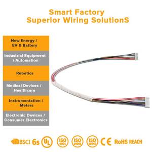 Arnés de cableado CANBus personalizado para BMS y sensores con fiabilidad para excavadoras y motores, para integración con sistemas PLC y servoaccionamiento - Product Image 2
