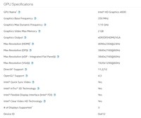 Prosesor Intel Core I5 generasi ke-4 kecepatan tinggi 4 Total Core 4 CPU I5 4570 ulir Total