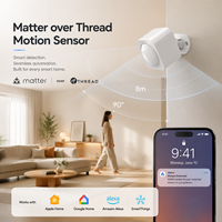 Détecteur de mouvement infrarouge PIR pour corps humain, protocole Matter, contrôle par application IR500, détection 8m, utilisation domestique et hôtelière, design bar, en plastique