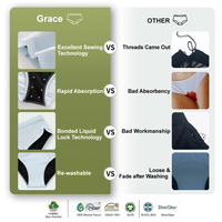 Culotte menstruelle en coton pour adolescentes, anti-bactérienne, douce, sans PFAS