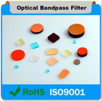Filtre passe-bande infrarouge personnalisé en verre optique avec revêtement dur, 780 nm FWHM 30 nm, 85 % de transmission, pour caméras CCD CMOS