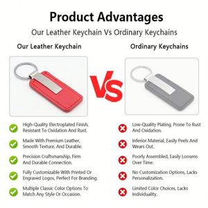 Custom Logo PU Leather Keychain Zinc Alloy Metal Keyring Stylish Car <b>Key</b> <b>Chain</b> with Personalised Logo - Product Image 2