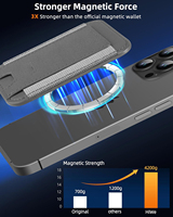 Funda Magnética para Tarjetas con Banda Elástica para 12/13/14/15, Diseño Flexible, Cierre Magnético Fuerte Compatible, Cuero PU