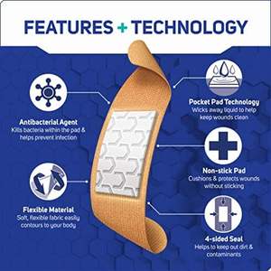 Haodidi perban perekat kain tahan air 200 Ct berbagai macam ukuran fleksibel + bernapas bantuan disinfektan inframerah jauh - Product Image 3