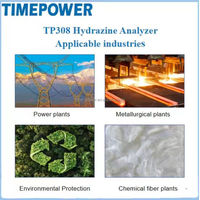 Laboratory Hydrazine Analyzer for Power Plants 0.0-100.0 Ug/L Range 2.0% F.S. Accuracy 0.1 Ug/L Resolution 0~50