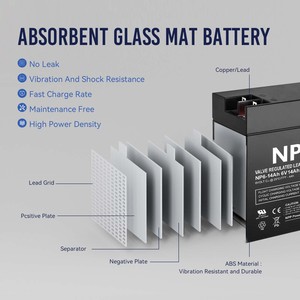 Batterie au plomb-acide scellée VRLA compacte 6V 100Ah 200Ah, durée de vie de 5 ans, pour UPS, fauteuils roulants, voiturettes de golf, éclairage - Product Image 2