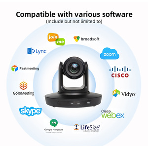 Cámara PTZ 4K con Seguimiento Automático por IA, Cámara Web PTZ USB 3.0 HDMI para Videoconferencias, <span class=keywords><strong>Skype</strong></span>/Teams/<span class=keywords><strong>Zoom</strong></span>, Transmisión en Vivo - Product Image 5