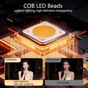 Luz de Relleno LED Bicolor Ajustable de 300W con Control por Aplicación, Alto CRI 95+ para Fotografía Profesional y Transmisión en Vivo de Belleza - Product Image 5