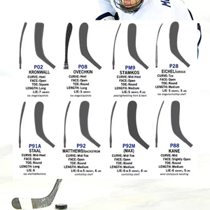 <span class=keywords><strong>2025</strong></span> mới nhất flylite công nghệ sợi Carbon <span class=keywords><strong>Ice</strong></span> Hockey Stick p92/P28/P88/p91 lưỡi 3K/12K/18k dệt dệt cho tối ưu - Product Image 6