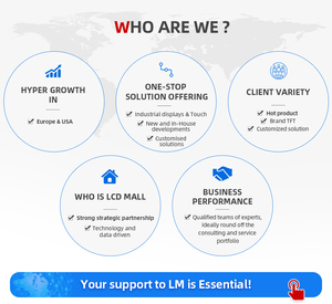 Tableta Android de 8 pulgadas, tableta de pared, POE pantalla inteligente, tableta con pantalla táctil, montaje en pared, RS485 RJ45, Panel frontal para el hogar inteligente - Product Image 3