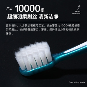 Sakura SAKURA Wide <b>Head</b> Soft Bristle <b>Toothbrush</b> For Adults Gentle Cleaning Gum Care Mixed Color Packaging - Product Image 4
