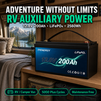 Batería LFP TPENERGY de 12V 200Ah con BMS Integrado de 200A, Reemplaza a las Baterías AGM, GEL y de Plomo-Ácido, Sistema de Almacenamiento de Energía Solar
