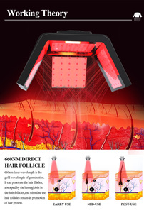 AI Hair Scalp Analyzer HD Follicle Scanner with Screen Skin Problem Detection Trichology <b>Machine</b> for Salon Spa Diagnosis - Product Image 2