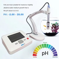 pH-mètre de laboratoire de haute précision IKEME, testeur EC, testeur de salinité, testeur TDS, capteur de sol, testeur d'eau, pH-mètre numérique