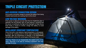 TrustFire High Pover MC18 Led ricaricabile potente torcia frontale 1200Lm tasca magnetica 18650 torcia frontale sulla testa - Product Image 6