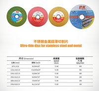 Disque abrasif de découpe OEM pour métal, acier inoxydable (inox) pour meuleuse d'angle 107x1.2x16mm, disques de coupe conformes EN12413