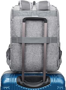 Échantillon gratuit Mode adaptée aux hommes et aux femmes Sac à dos pour appareil photo pour ordinateur portable et lancement Concise Oem/odm Logo personnalisé - Product Image 5