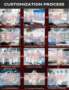 Appareil de Cryolipolyse 360° avec Poignée pour Amincissement, Équipement de Cryolipolyse, Machine de Réduction de Graisse par Congélation pour le Remodelage Corporel - Product Image 4