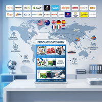 Agente de Logística para Shopify, Amazon y AliExpress, Servicios de Dropshipping y Proveedores para Productos de Dropshipping de Shopify