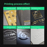 Brochures et manuels d'entreprise sur mesure - Documents commerciaux en papier couché avec revêtement UV