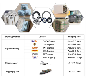 ملحقات ضخمة ضاغط هواء مرن اقتران OEM قابلة للتخصيص - Product Image 5