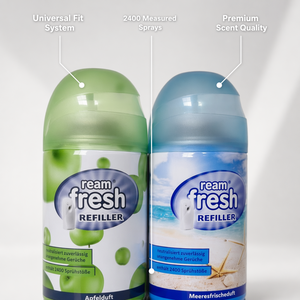 Ricarica <span class=keywords><strong>Spray</strong></span> Automatico Fresh Fruit <span class=keywords><strong>Ocean</strong></span> Blend per Ambienti Commerciali: Bagni, Hall, Centri Commerciali - Deodorante per Ambienti a Lunga Durata - Product Image 2