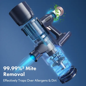 Aspiradora Inalámbrica Tipo Escoba con 300W de Potencia, Fabricante OEM/ODM, Aspiradora Vertical Portátil Inalámbrica - Product Image 4