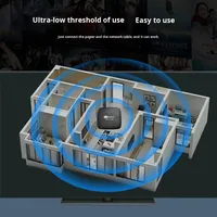 Boîtier HomeAssistant, passerelle domotique, Winter Melon Haos, machine d'entrée de gamme avec contrôle par application, Android, USB, Chine continentale