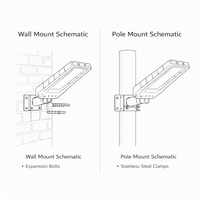 Lampadaire Solaire LED SMD Intégré Tout-en-un 300W à Prix de Gros Chine, Étanchéité IP65, Batterie LiFePO4 pour Usage Paysager et Routier