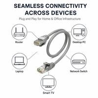 Kabel Patch Ethernet Cat5e UTP CCA Harga Terbaik, RJ45 Tanpa Pelindung, Kabel LAN Jaringan Bersertifikasi CE/FCC, Panjang Dapat Disesuaikan untuk Sekolah