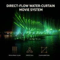 Proyector de Cortina de Agua Láser Profesional para Exteriores LISHI, Fuente de Agua con Proyección de Películas, Control de Música Programable, Directo de Fábrica B2B