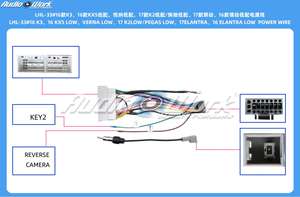 Cadre d'autoradio professionnel 9 pouces pour <span class=keywords><strong>Kia</strong></span> Sportage 2015-2018 - Product Image 5