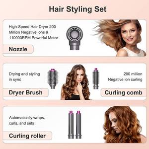 Sèche-cheveux Électrique Professionnel 5-en-1 avec Styler, 3 Températures, Barils Interchangeables, Chauffage Rapide 1000W - Usage Domestique et Hôtelier - Product Image 5