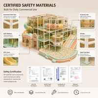 Equipo de juegos interior: Laberinto de panel de colores pastel con piscina de bolas, certificado CE ASTM, para proyectos de centros comerciales.