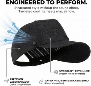 Casquette de baseball TOP-EX Performance pour homme, en PVC, résistante à l'<span class=keywords><strong>eau</strong></span>, réglable, rafraîchissante, pour la course, le golf, 6 panneaux, fermeture snapback, découpe laser - Product Image 4