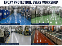 KAIDA Fabricant de revêtements de sol en époxy anti-corrosion, fournisseur de revêtements de sol en époxy renforcé de fibres de verre, devis personnalisé
