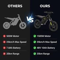 Motocicleta Eléctrica de 1500W para Niños, 48V, 35km de Autonomía, 5 Velocidades, Frenos de Disco Delanteros y Traseros, Carga Rápida, Motor en el Eje