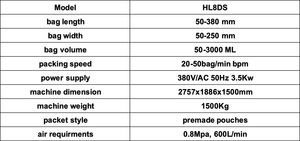 เครื่องบรรจุและห่อสารทำความสะอาดอัตโนมัติ HL8DS 50-3000 มล. คุณภาพสูง ความแม่นยำสูง ควบคุมด้วย PLC สำหรับอาหารเกรด - Product Image 2