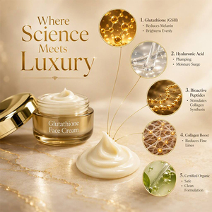 Crème Visage Anti-Âge Hydratante au Glutathion 50ml en Gros OEM avec Squalane et Vitamine E Tocophérol - Product Image 2