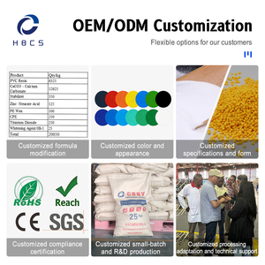 Resina de PVC Homopolímero Formolon HBCS China <span class=keywords><strong>S</strong></span>-65, Materia Prima Plástica, Resina de PVC Estándar K67 - Product Image 5