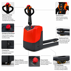 2.0 Ton Electric Walkie Pallet Truck with PU Wheels 600mm Load Center Battery Powered Pallet Jack - Product Image 2