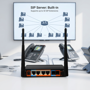 Système téléphonique <span class=keywords><strong>IP</strong></span>-PBX de classe affaires avec IVR et fonctions de gestion des appels <span class=keywords><strong>pour</strong></span> l'installation de la téléphonie de bureau - Product Image 2