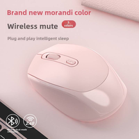 Mouse nirkabel Mini 3D Mode 2.4GHz, Mouse nirkabel Mini 3D pelacakan optik lampu latar LED, pengisian daya senyap, kompatibel dengan komputer kantor