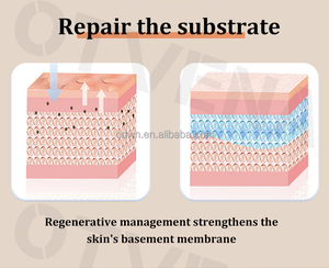 Organico per la cura <span class=keywords><strong>della</strong></span> pelle delicata per la rimozione istantanea delle rughe pelle sensibile <span class=keywords><strong>miracolo</strong></span> Anti invecchiamento borse per gli occhi siero - Product Image 3