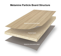Panneau de particules en mélamine FORMORE E0 de première qualité 4x8ft 9mm-18mm pour meubles en bois avec surface finie, garantie 1 an