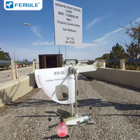 Equipo de Prueba de Coeficiente de Fricción Portátil Tipo Péndulo para Carreteras (Operado Manualmente)