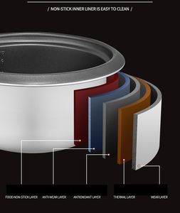 Healthy Nation <span class=keywords><strong>2023</strong></span> 1.8L 2.8L 1.5L 5L 110V cuiseur à riz électrique Type de tambour outil de cuisson <span class=keywords><strong>des</strong></span> aliments avec couvercle en verre visible - Product Image 6